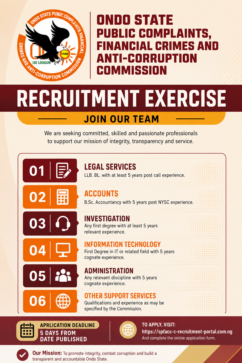 Recruitment poster